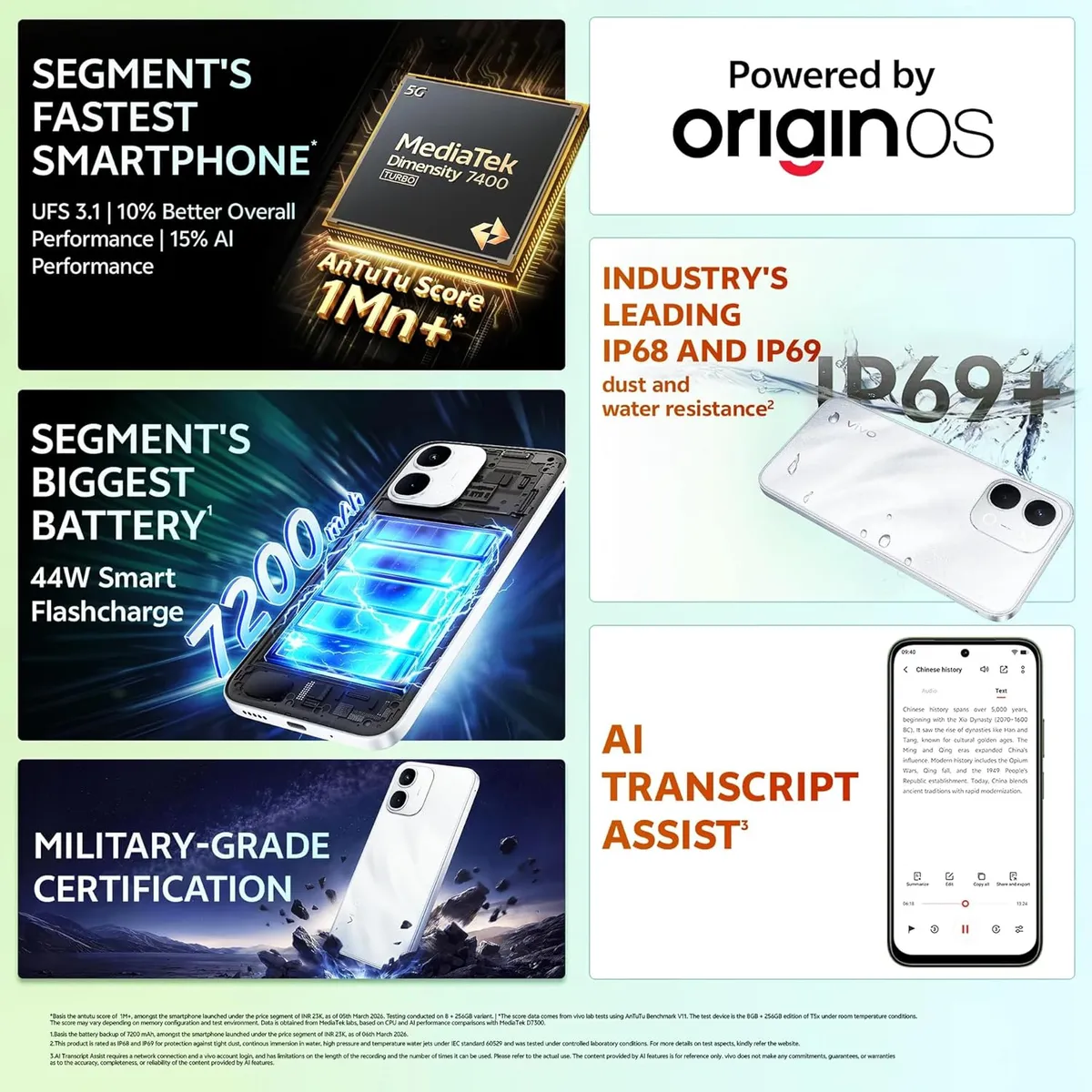 vivo T5x 5G – Dimensity 7400-Turbo Smartphone with 7200mAh Battery